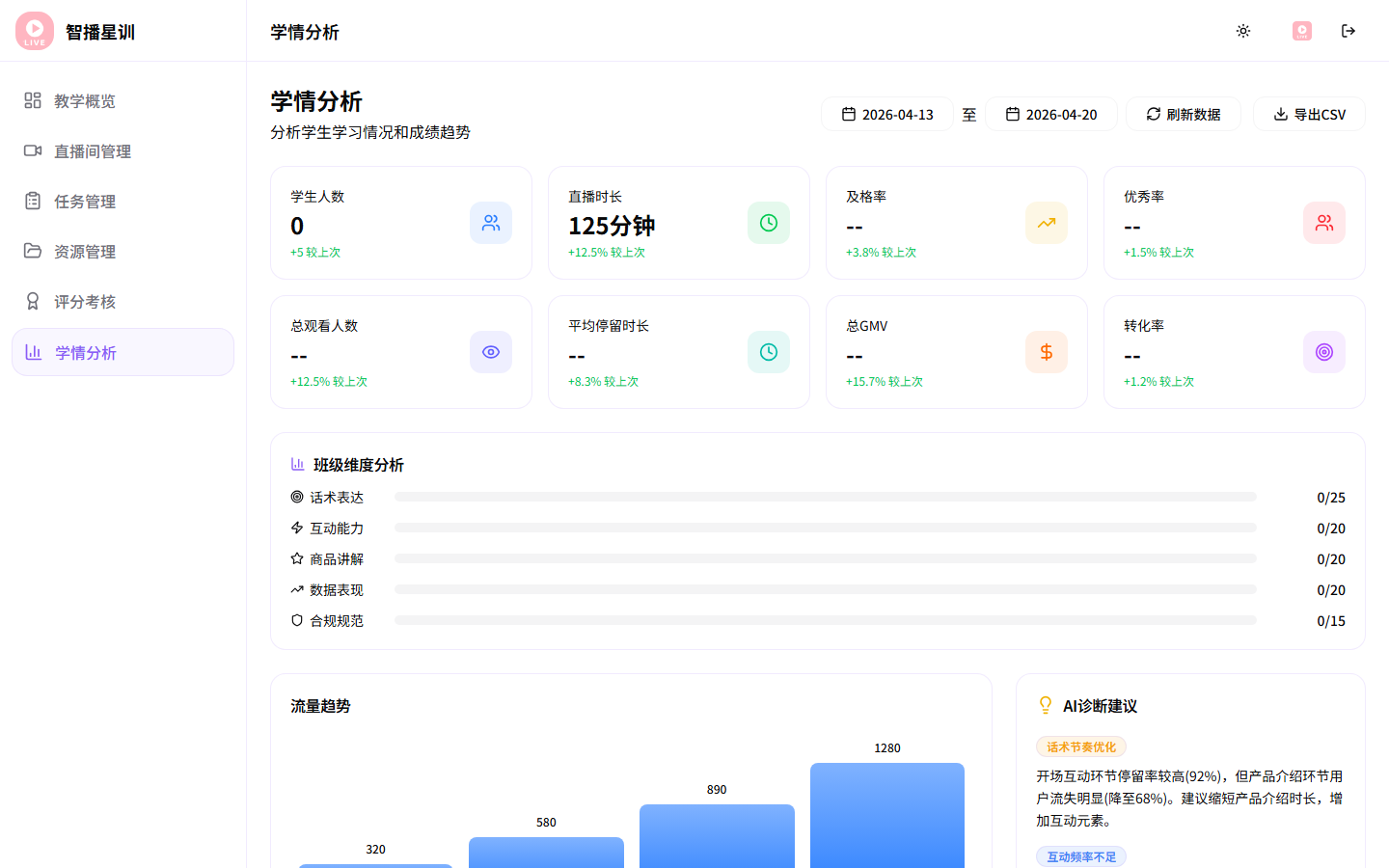 数据分析